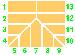 DIY PVCu CONSERVATORIES - Design Options