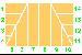 DIY PVCu CONSERVATORIES - Design Options